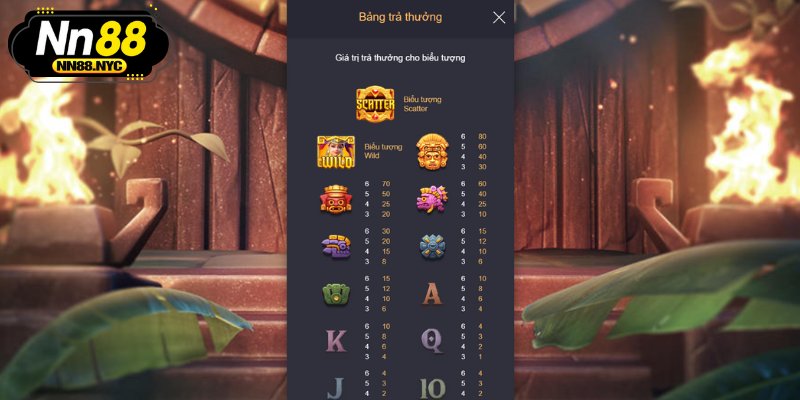 Cơ chế tính năng Wilds-on-the-Way và hệ số nhân lũy tiến